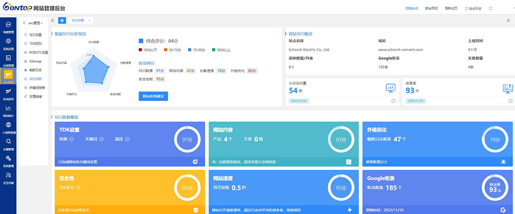 BONTOP外貿建站系統(tǒng)SEO優(yōu)化診斷系統(tǒng)