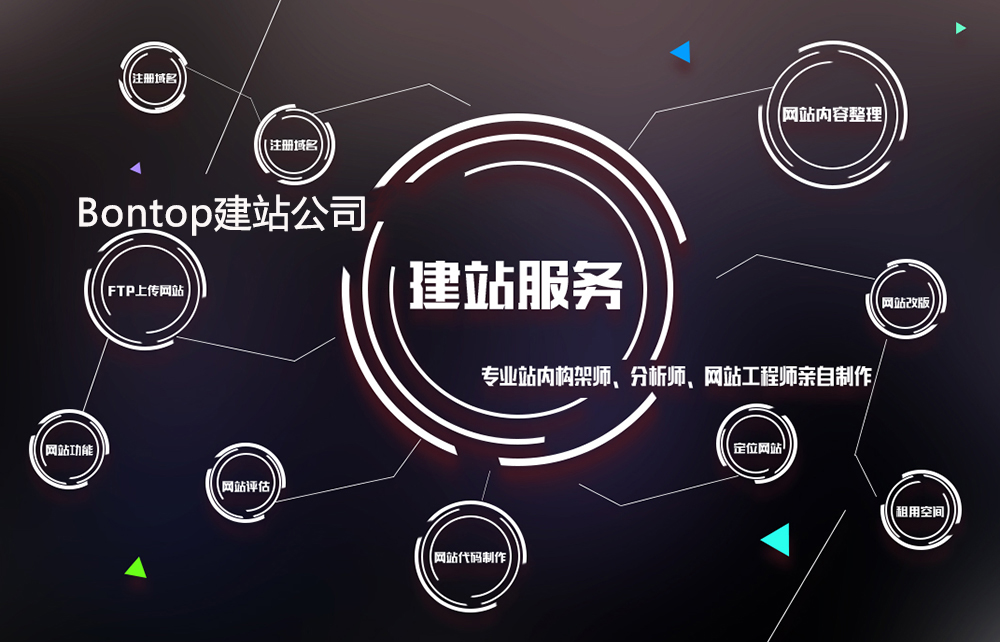 什么是外貿(mào)獨立站？外貿(mào)獨立站建設(shè)的標(biāo)準(zhǔn)有哪些？